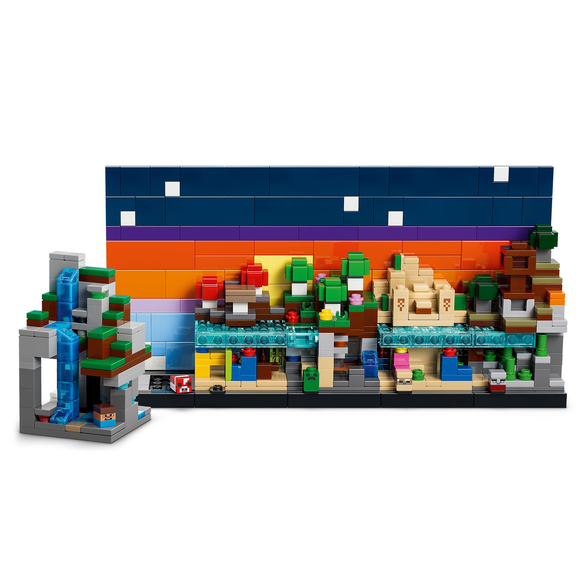 Minibiomas