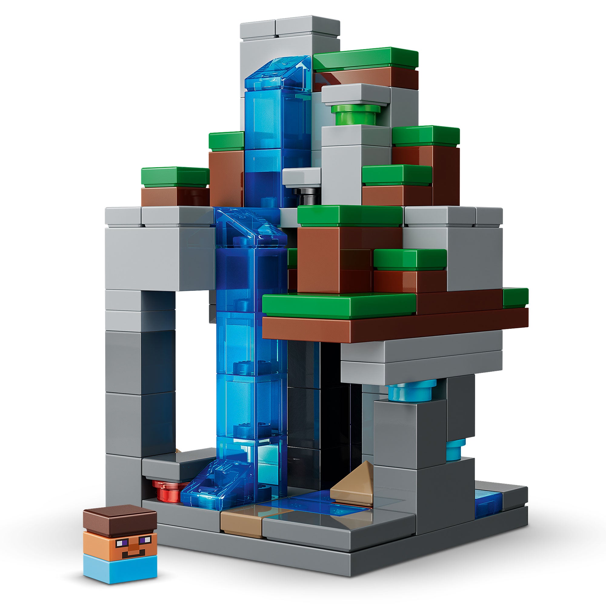 Minibiomas