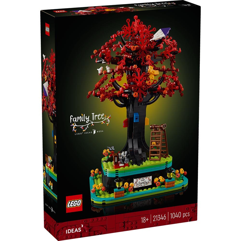 Árbol de la Familia