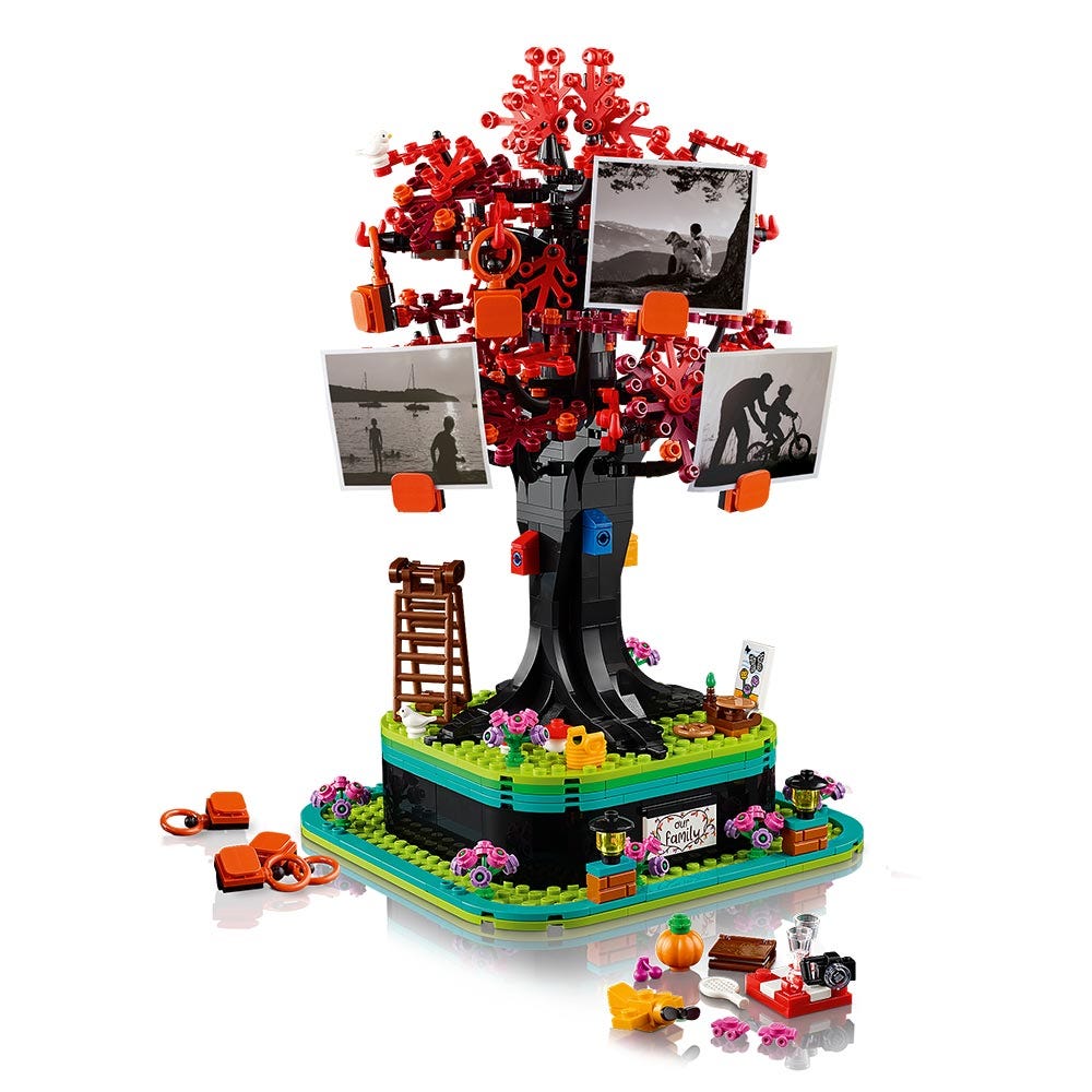 Árbol de la Familia