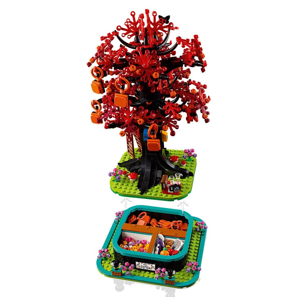 Árbol de la Familia