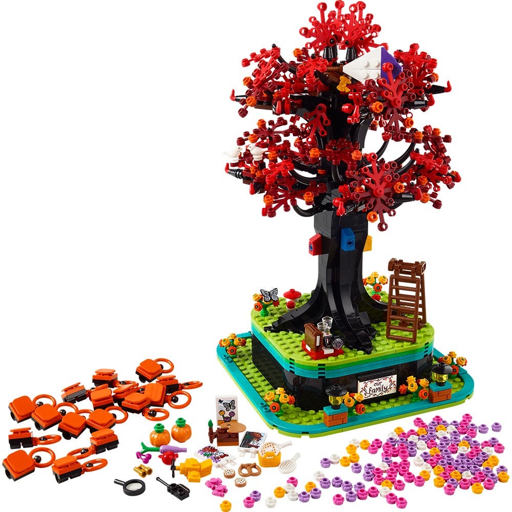Árbol de la Familia