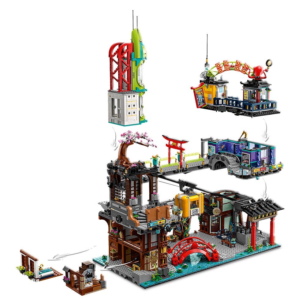 Mercados de la Ciudad de NINJAGO®