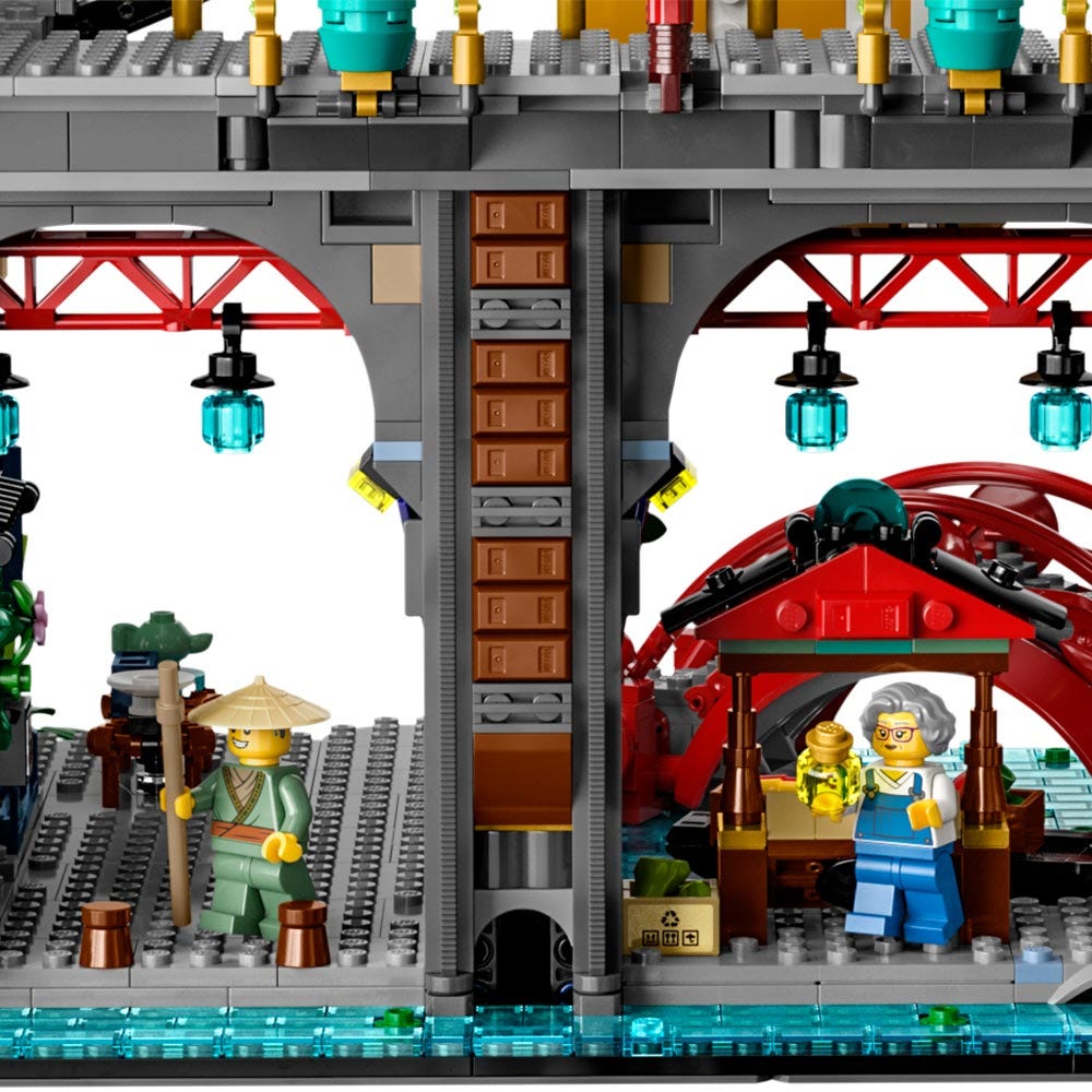 Mercados de la Ciudad de NINJAGO®